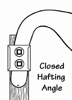 picture of hafting angle - closed