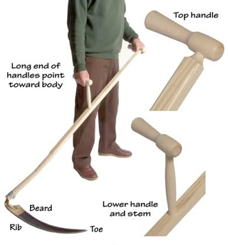 picture of snath assembled